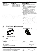 Предварительный просмотр 37 страницы V-ZUG CCT4T-31096 Operating Instructions Manual