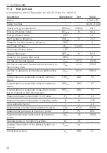 Preview for 38 page of V-ZUG CCT4T-31096 Operating Instructions Manual