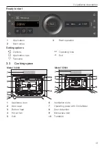 Preview for 13 page of V-ZUG CM2T-24021 Operating Instructions Manual