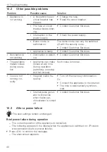 Preview for 40 page of V-ZUG CM2T-24021 Operating Instructions Manual