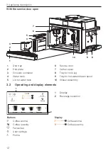 Предварительный просмотр 12 страницы V-ZUG CoffeeCenter V6000 45 Operating Instructions Manual