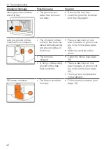 Предварительный просмотр 42 страницы V-ZUG CoffeeCenter V6000 45 Operating Instructions Manual