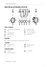 Preview for 11 page of V-ZUG Combair BC-S 681 Operating Instructions Manual