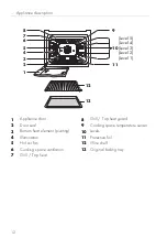 Preview for 12 page of V-ZUG Combair BC-S 681 Operating Instructions Manual