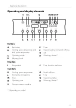 Preview for 11 page of V-ZUG Combair BC-SL 683 Operating Instructions Manual