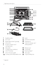 Предварительный просмотр 12 страницы V-ZUG Combair BC-SL 683 Operating Instructions Manual