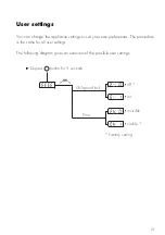 Предварительный просмотр 15 страницы V-ZUG Combair BC-SL 683 Operating Instructions Manual