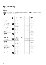 Предварительный просмотр 40 страницы V-ZUG Combair BC-SL 683 Operating Instructions Manual