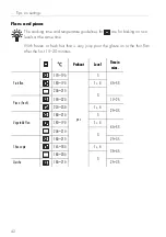 Предварительный просмотр 42 страницы V-ZUG Combair BC-SL 683 Operating Instructions Manual