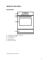 Preview for 11 page of V-ZUG Combair BC-SL 728 Operating Instructions Manual