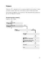 Preview for 53 page of V-ZUG Combair BC-SL 728 Operating Instructions Manual