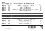 Preview for 11 page of V-ZUG Combair EasyCook V400 21038 Manual