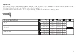 Preview for 3 page of V-ZUG Combair SG 21013 Series Tips On Settings