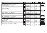 Preview for 4 page of V-ZUG Combair SG 21013 Series Tips On Settings