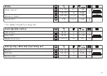 Preview for 8 page of V-ZUG Combair SG 21013 Series Tips On Settings