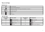 Preview for 2 page of V-ZUG Combair SG 21031 Series Tips On Settings