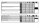 Preview for 6 page of V-ZUG Combair SG 21031 Series Tips On Settings