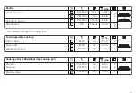 Preview for 8 page of V-ZUG Combair SG Series Tips On Settings