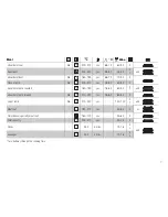 Preview for 7 page of V-ZUG Combair SL Operating Instructions Manual