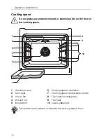 Предварительный просмотр 12 страницы V-ZUG Combair-Steam N Operating Instructions Manual