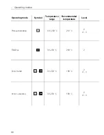 Предварительный просмотр 36 страницы V-ZUG Combair-Steam N Operating Instructions Manual