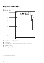 Предварительный просмотр 10 страницы V-ZUG Combair-Steam S Operating Instructions Manual