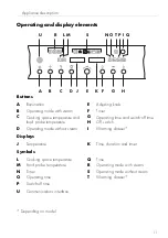 Предварительный просмотр 11 страницы V-ZUG Combair-Steam S Operating Instructions Manual