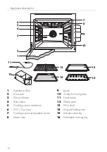 Предварительный просмотр 12 страницы V-ZUG Combair-Steam S Operating Instructions Manual