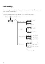 Предварительный просмотр 14 страницы V-ZUG Combair-Steam S Operating Instructions Manual