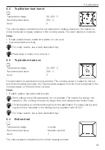 Preview for 29 page of V-ZUG Combair V2000 45 Operating Instructions Manual