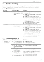 Предварительный просмотр 47 страницы V-ZUG Combair V2000 Operating Instructions Manual