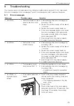 Предварительный просмотр 55 страницы V-ZUG Combair V4000 60 Operating Instructions Manual