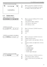 Preview for 13 page of V-ZUG Combair V600 Operating Instructions Manual