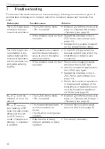 Preview for 16 page of V-ZUG Combair V600 Operating Instructions Manual