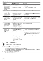 Preview for 58 page of V-ZUG Combair V6000 45 Operating Instructions Manual