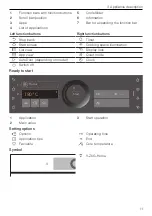 Предварительный просмотр 11 страницы V-ZUG Combair V6000 60 Operating Instructions Manual