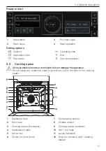 Preview for 11 page of V-ZUG Combair V6000 Operating Instructions Manual