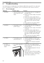 Предварительный просмотр 56 страницы V-ZUG Combair V6000 Operating Instructions Manual