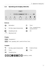 Preview for 11 page of V-ZUG Combair XSE Operating Instructions Manual