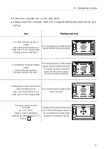 Preview for 31 page of V-ZUG Combair XSE Operating Instructions Manual