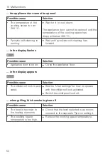 Предварительный просмотр 50 страницы V-ZUG Combair XSEP Operating Instructions Manual