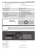 Предварительный просмотр 11 страницы V-ZUG CombairSteamer V6000 Operating Instructions Manual