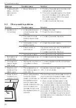 Preview for 66 page of V-ZUG CombairSteamer V6000 Operating Instructions Manual