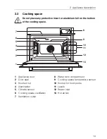 Предварительный просмотр 13 страницы V-ZUG Combi-Steam XSL Operating Instructions Manual