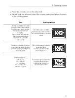 Preview for 41 page of V-ZUG Combi-Steam XSL Operating Instructions Manual