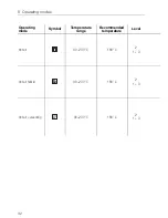 Предварительный просмотр 42 страницы V-ZUG Combi-Steam XSL Operating Instructions Manual