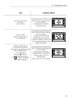 Preview for 43 page of V-ZUG Combi-Steam XSL Operating Instructions Manual