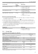 Preview for 41 page of V-ZUG CombiAdoraDry V4000 DualDry Operating Instructions Manual