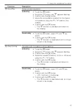 Предварительный просмотр 13 страницы V-ZUG CombiCooler V2000 178NI Operating Instructions Manual