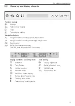 Предварительный просмотр 9 страницы V-ZUG CombiCooler V2000 Operating Instructions Manual